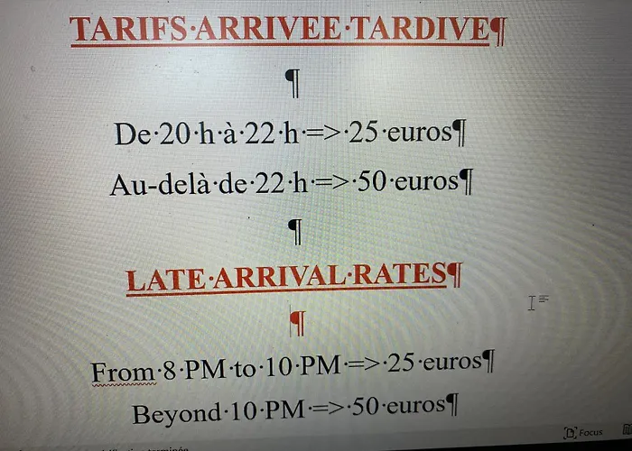 Duplex Cinq étoiles De La Baie De St Tropez Appartamento